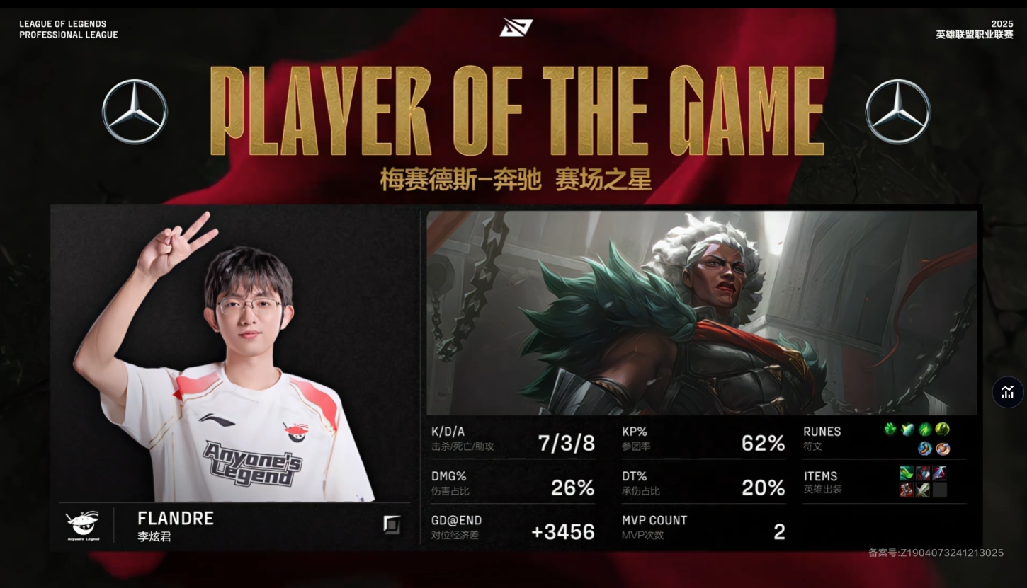 十周年Buff恐怖如斯！Flandre狼母7/3/8收获LGD对阵AL二连MVP