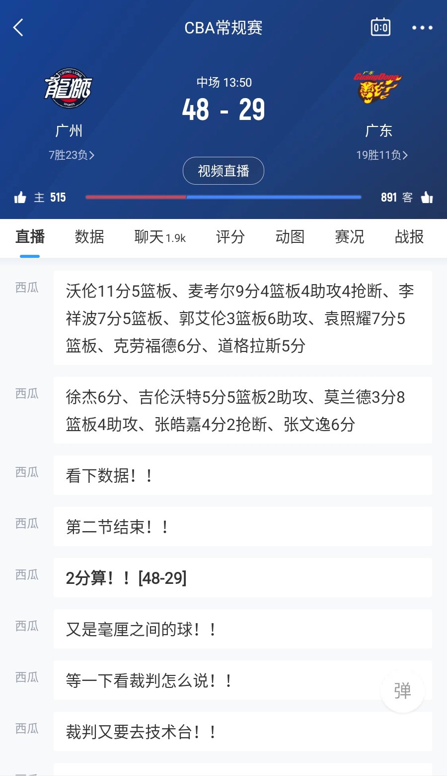 半场30分都没有🤦‍♂️广东半场40投10中仅得29分落后广州19分