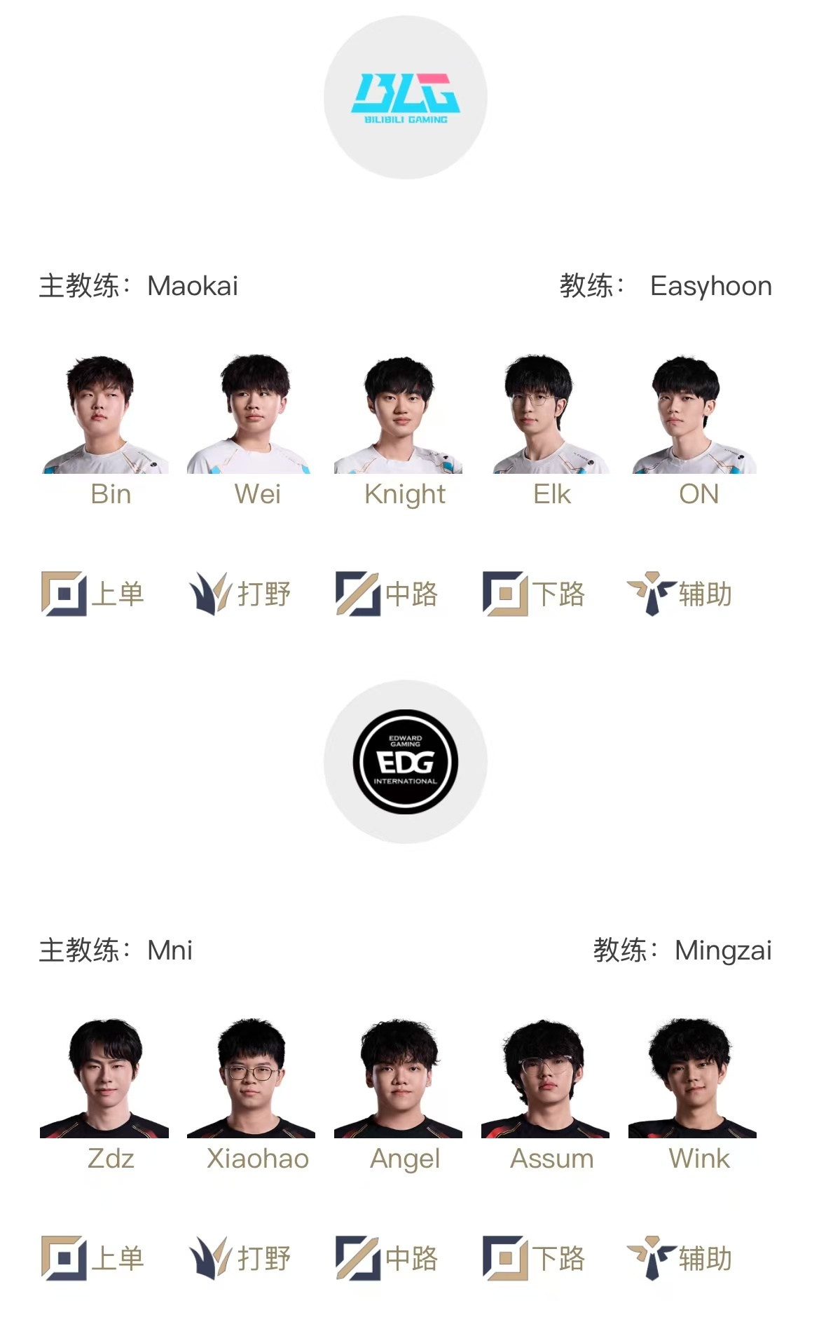 明日首发名单：BLG交手EDG 赛前ON出战和Angel选手SOLO