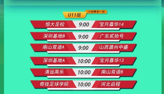 太残暴了！恒大冬训杯小组赛第一轮，U11恒大足校29-0对手！