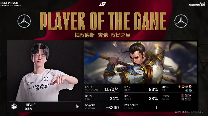 iG首局告捷 JieJie赵信爆砍15-0-4 力压Rookie&TheShy双神夺MVP