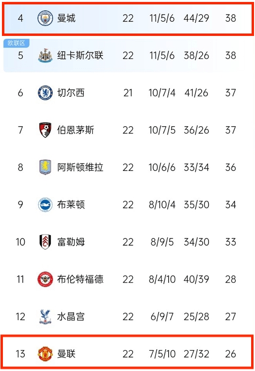 今日趣图：我来皇马就办三件事：赢欧冠、拿金球、挨巴萨揍