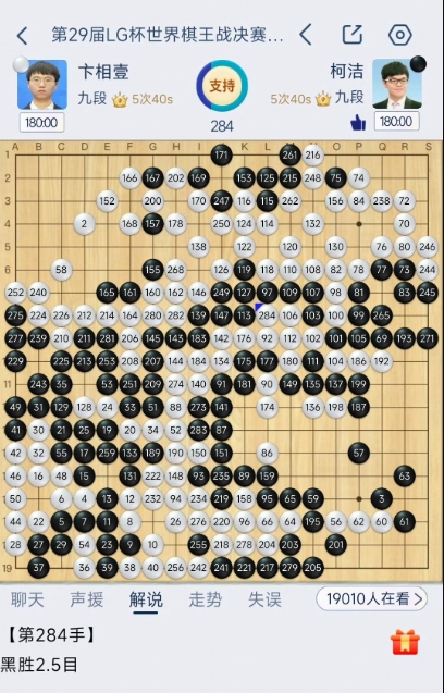 剑指第九冠！柯洁LG杯决赛先下一城，再胜一盘将创中国围棋新纪录