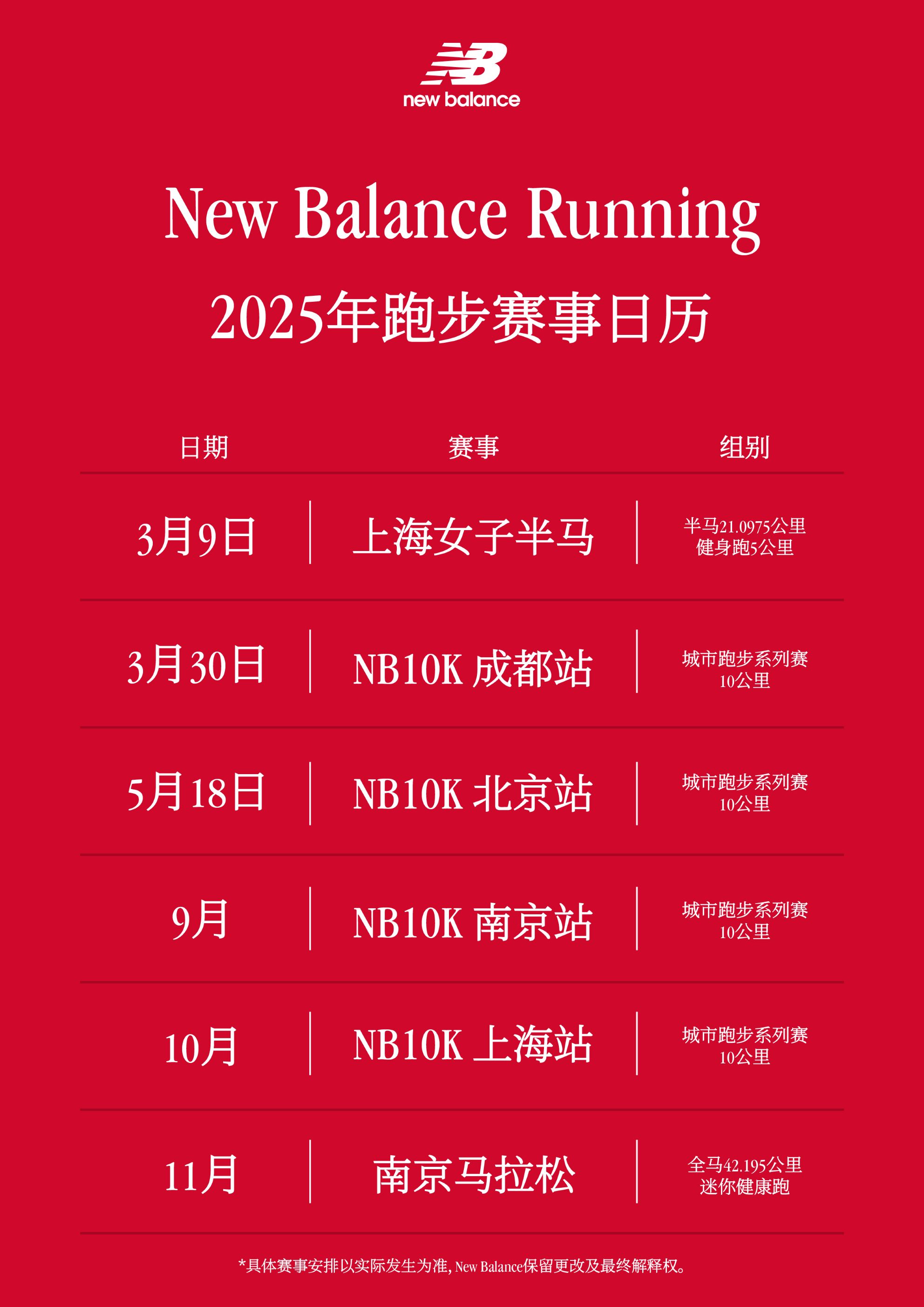 mk体育在线官网你的主场，到你上场——New Balance 2025年跑步赛事日历重磅发布