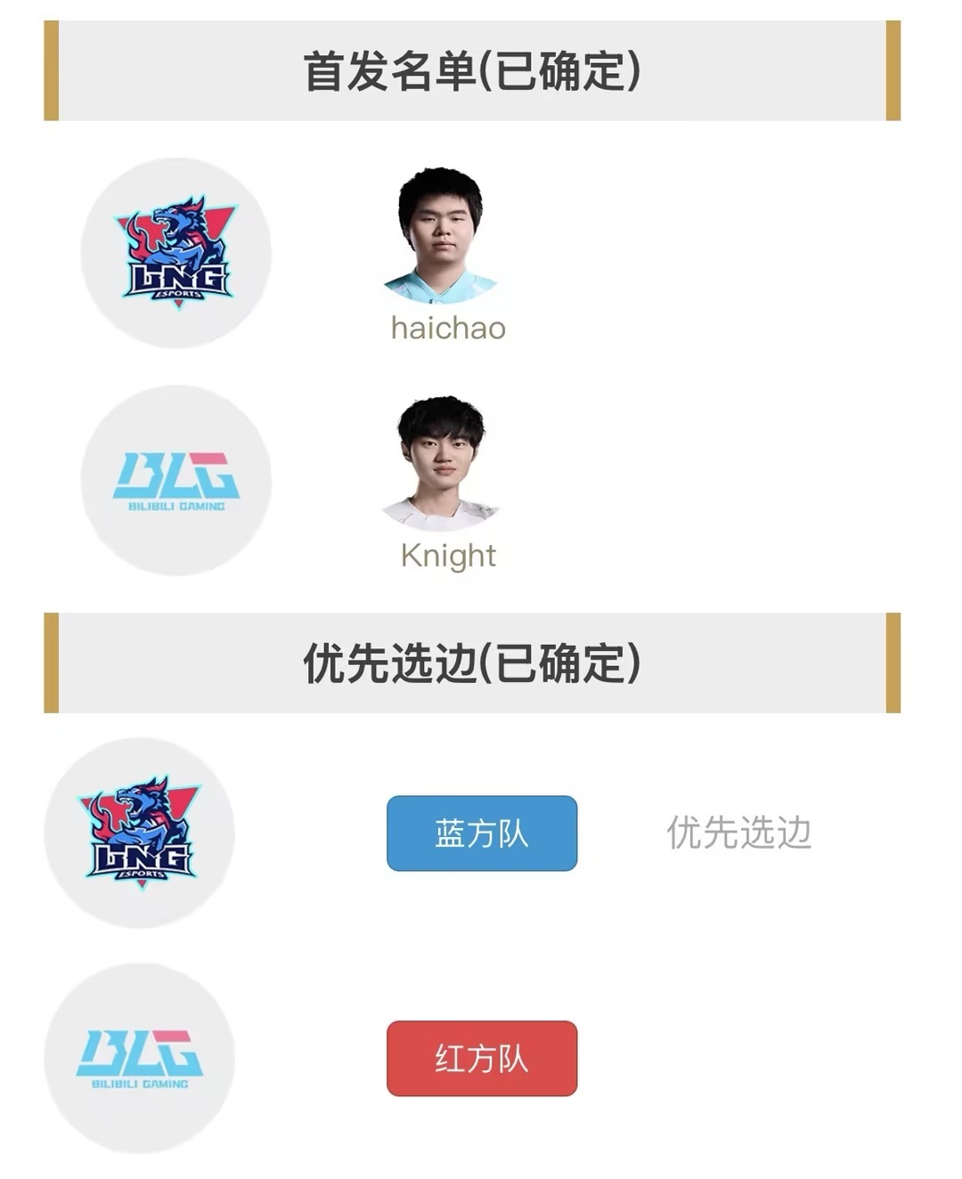 mk体育app官网好戏开场！LPL春晚首发名单：Knight与haichao中单solo！TheShy首度solo迎战Xiaoxu