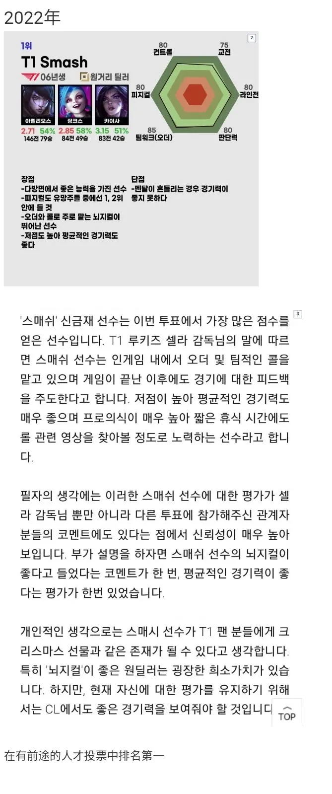 mk体育官方网站入口Gumayusi危险了？韩网盘点Smash的消息/数据：21年被评为第二个小吕布