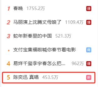谈球吧(中国)官方网站现身央视春晚献唱《孤勇者》后，#陈奕迅 真唱#登上微博热搜第五