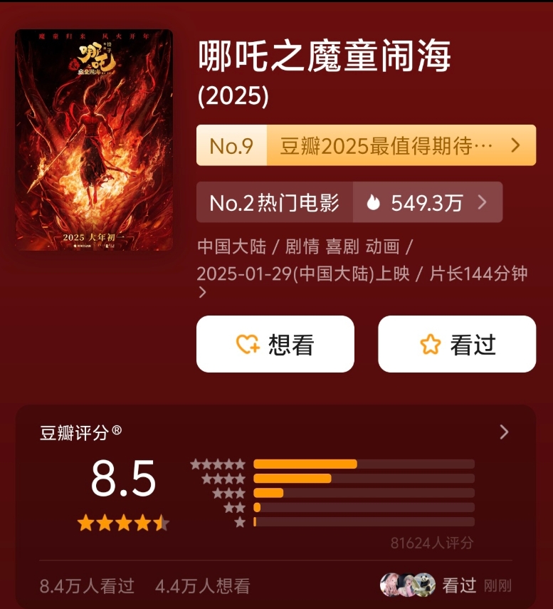 谈球吧体育app下载春节档电影豆瓣评分出炉：哪吒2最高8.5！唐探6.7，封神2最低6.5