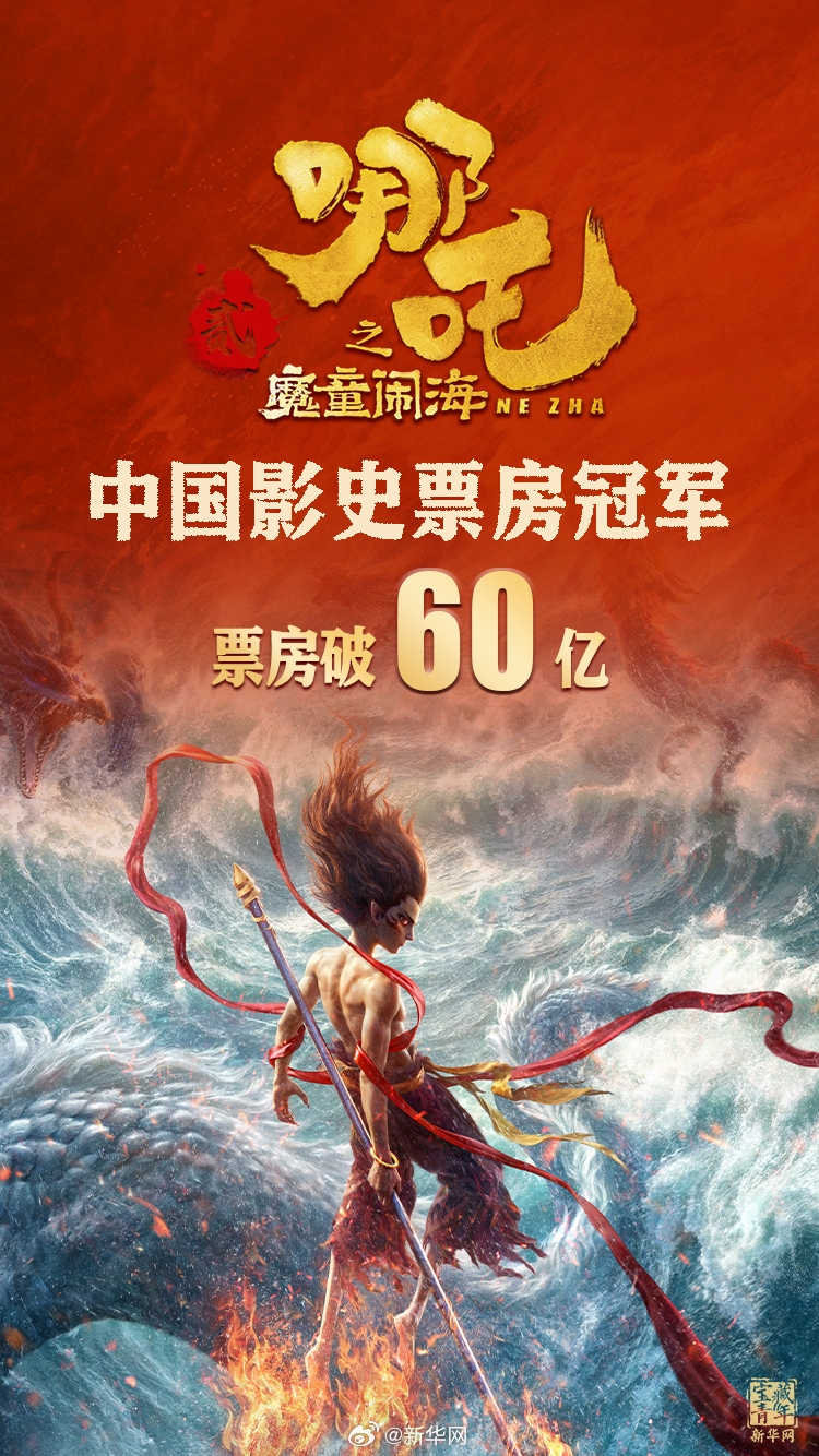 还在突破！哪吒2票房继续创造历史突破60亿元