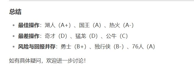 🧐DeepSeek点评NBA季中交易：湖人A+最佳操作 勇士B+带风险