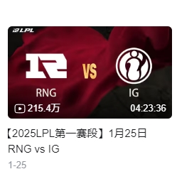 疯狂！iG本赛季两场常规赛播放量均破210万 甚至比24年夏季赛决赛热度还高