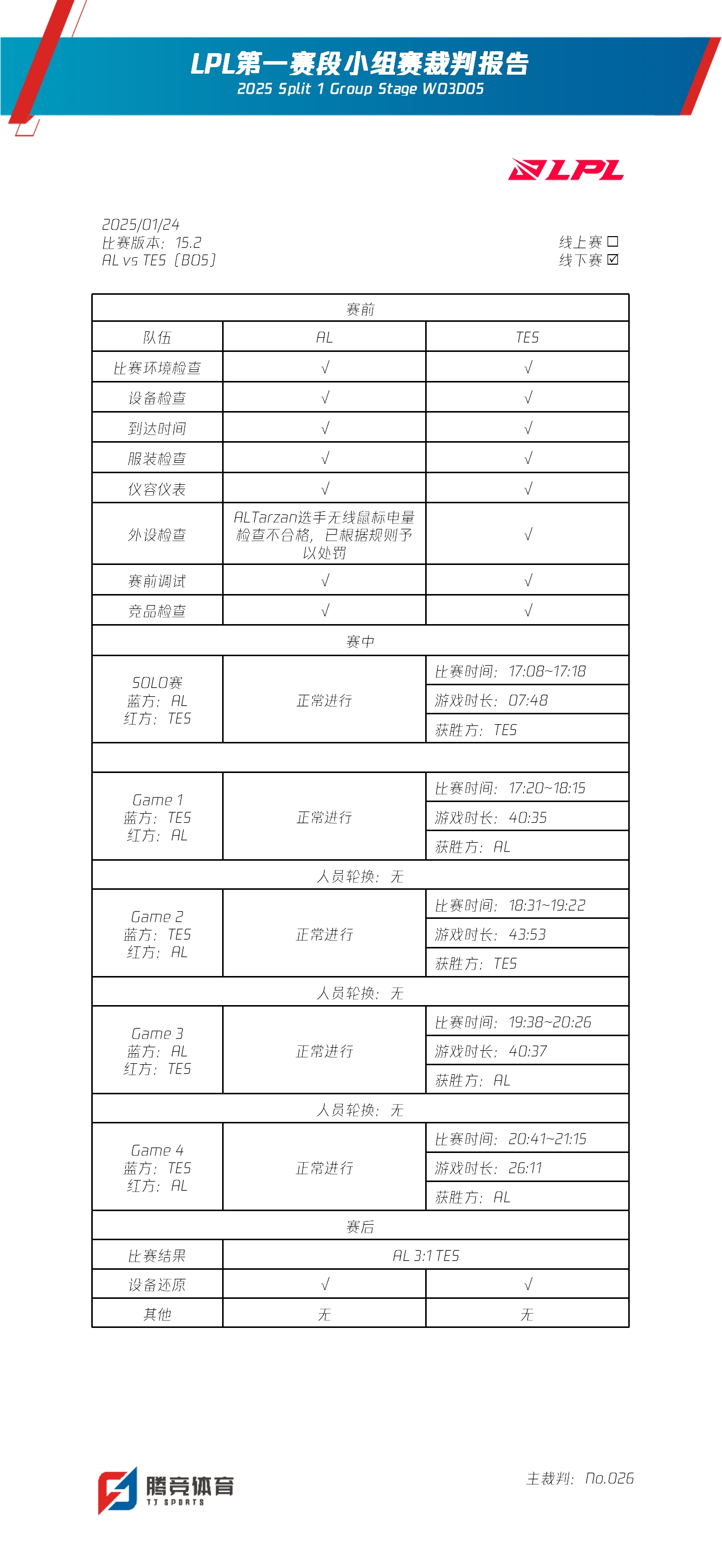 LPL裁判报告更新：ALvsTES的比赛，Tarzan鼠标电量不合格被处罚