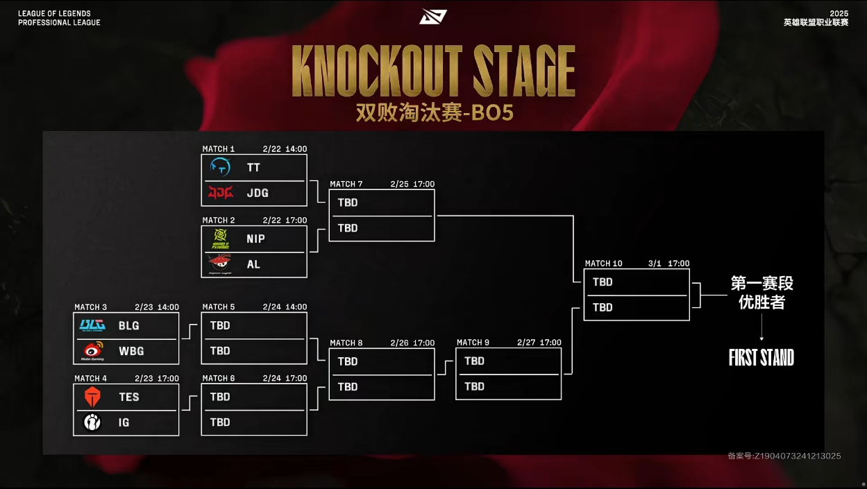谈球吧体育官网入口LPL淘汰赛完整对阵：TES与iG在败者组相遇！BLG与WBG重演S14四强赛
