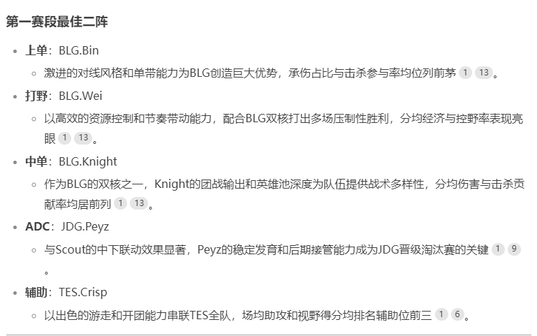 j9九游真人游戏第一品牌登录入口抽象的来了🤣AI评选LPL最佳阵容一二三阵：Xiaohu成一阵中单！Tarzan、Doinb未入选