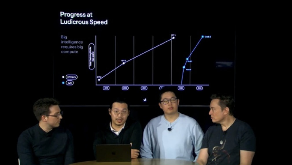 约42.94亿！马斯克透露Grok3训练过程累计消耗20万块英伟达GPU