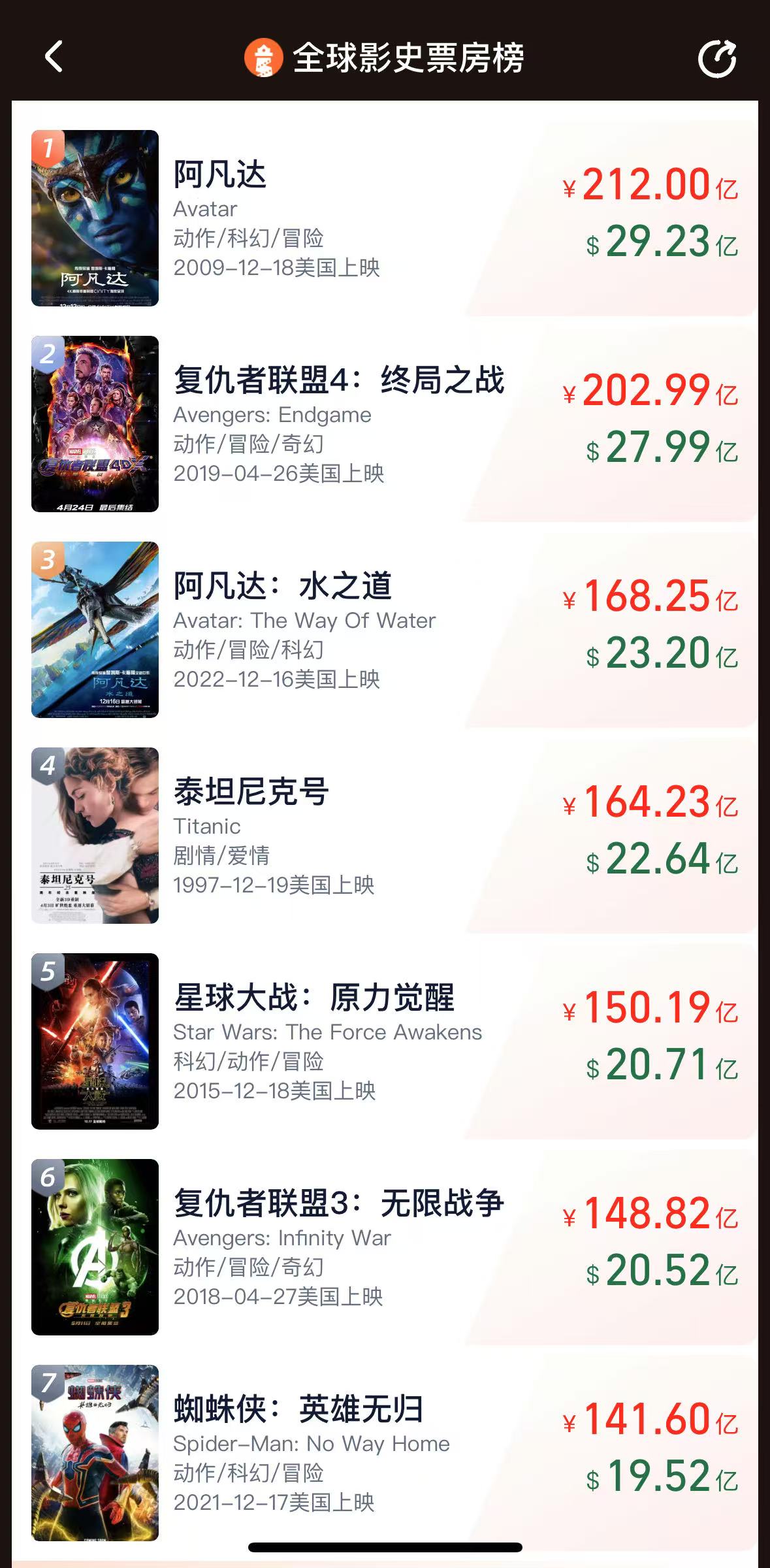 png电子网站能否冲击200亿？《哪吒2》官方发文：延长上映时间至3月30日
