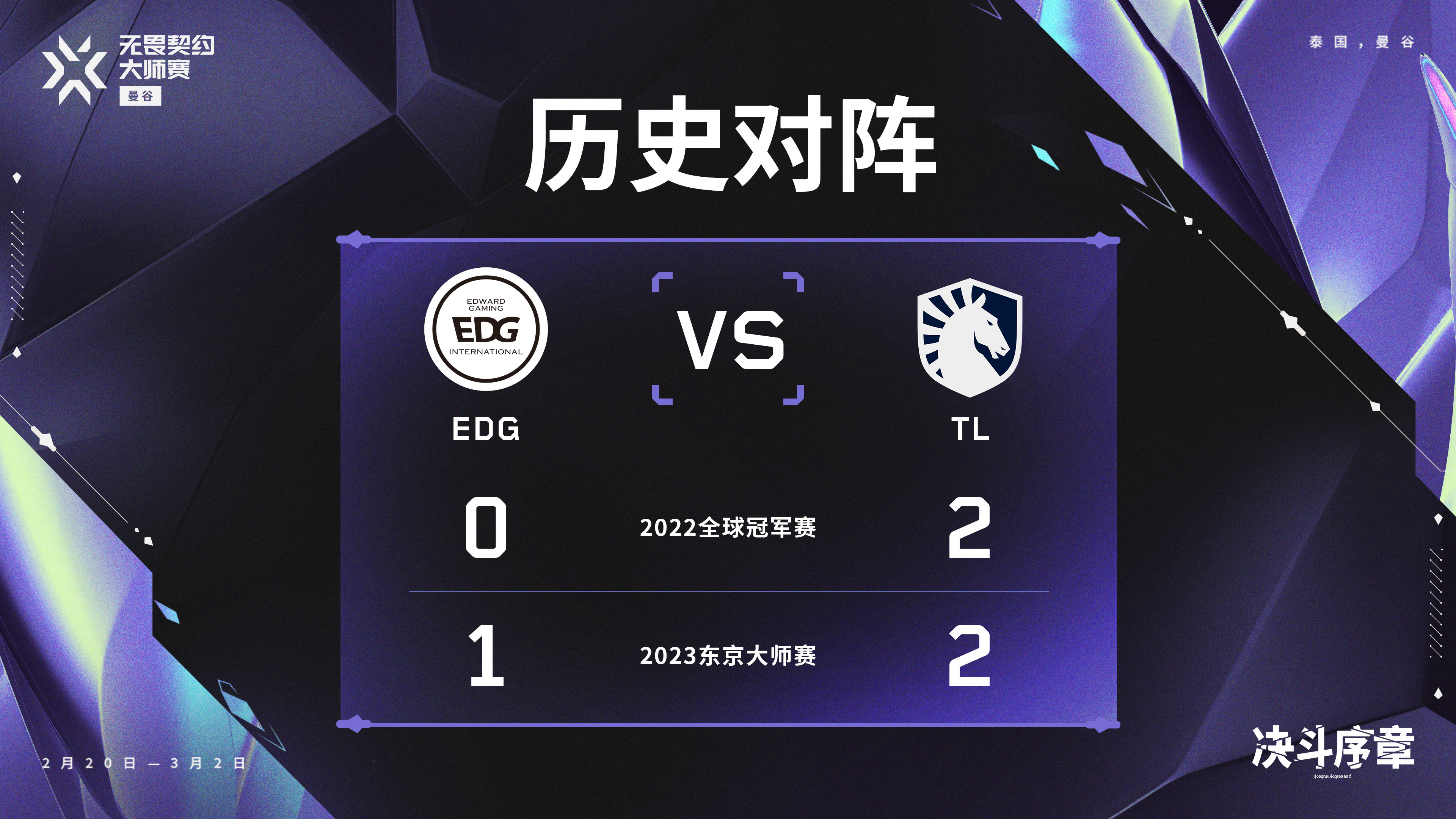 谈球吧体育app下载TL你早来不就早赢你了！EDG 2-0 横扫TL 拿下对TL的历史首胜