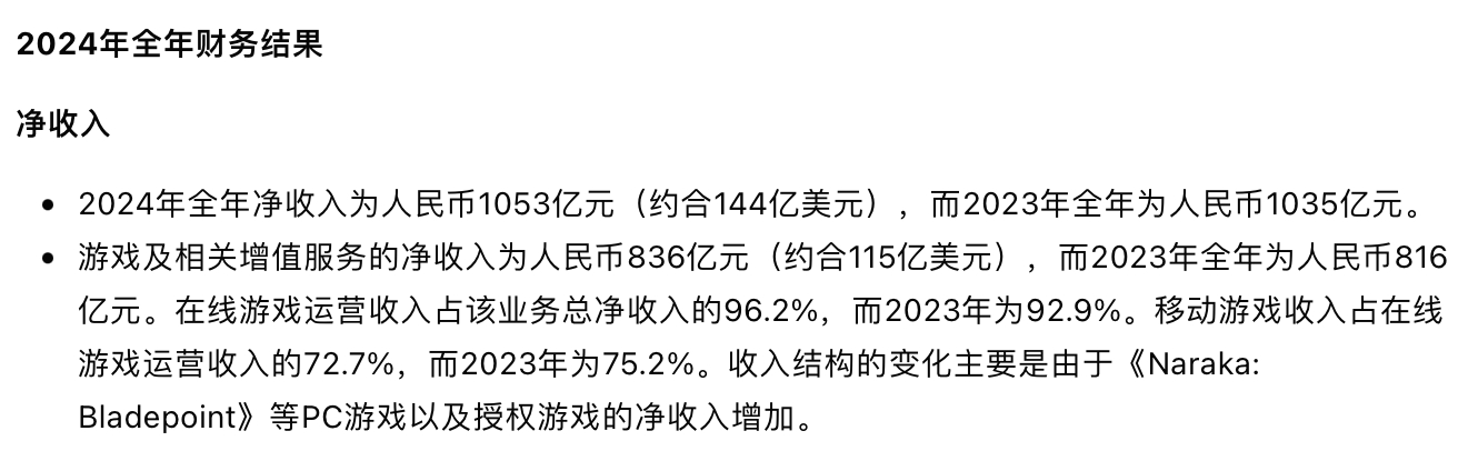 《漫威争锋》大获成功！网易2024全年游戏收入836亿元