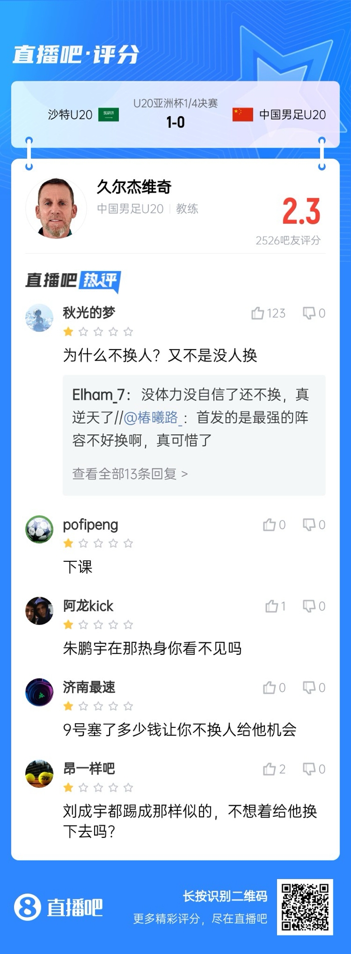 [体育世界]全场仅换两人！刘诚宇体力告急仍打满，朱鹏宇曾替补