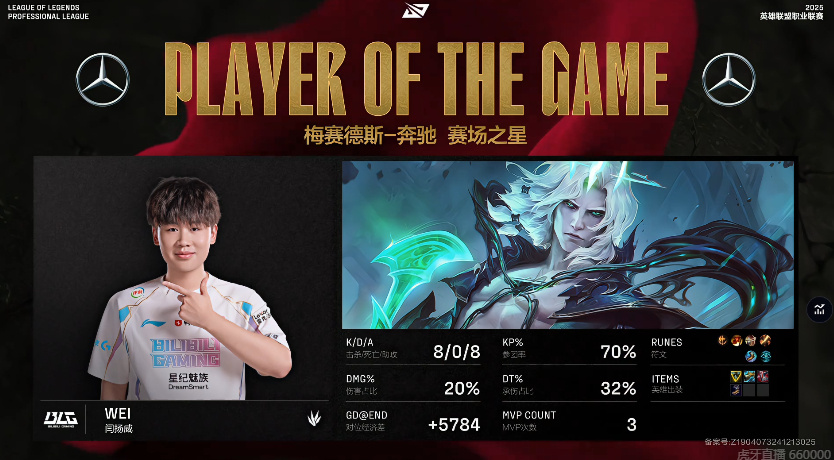 BLG.Wei破败王拿下对阵TT第二局MVP，8-0-8超神数据+对位5k经济差