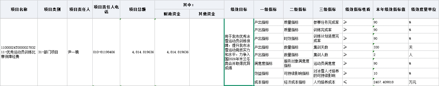 DB视讯百家乐北京市体育局称