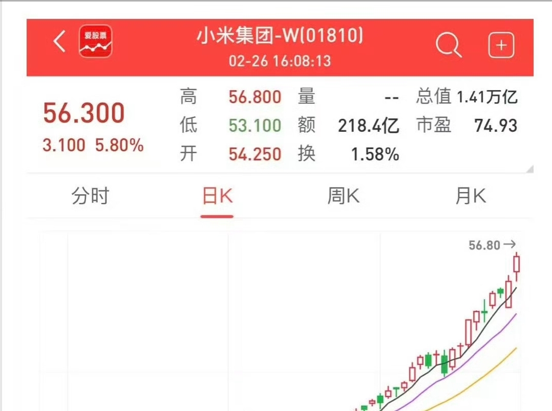 jinnianhui金年会🤖雷军身家超越钟睒睒成中国首富：小米股价涨幅近6% 突破1.4万亿港币