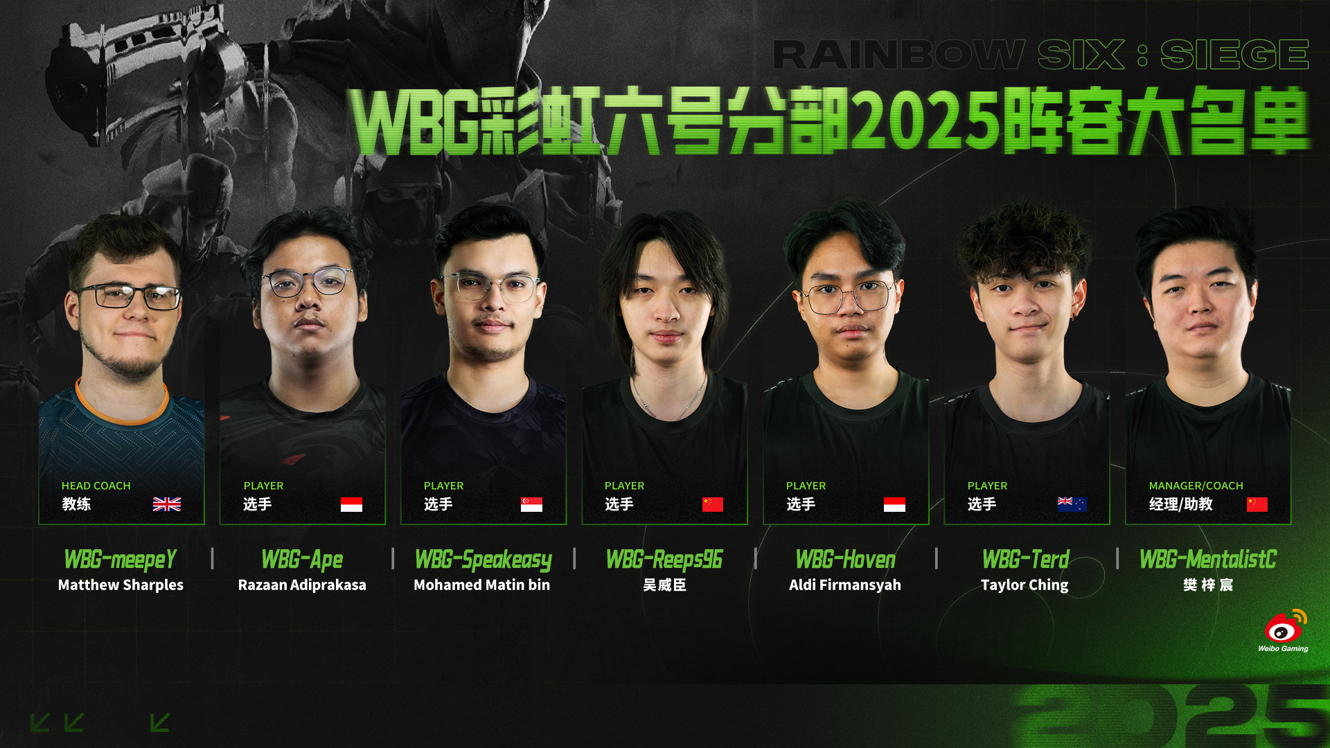 WBG宣布成立彩虹六号分部：征战国际赛事，队内两名中国选手
