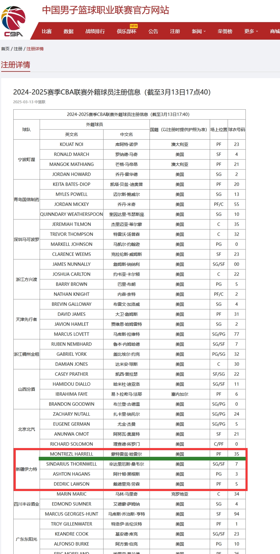 🥵猛兽来袭！CBA官网：新疆男篮成功注册哈雷尔 替换爱德华兹