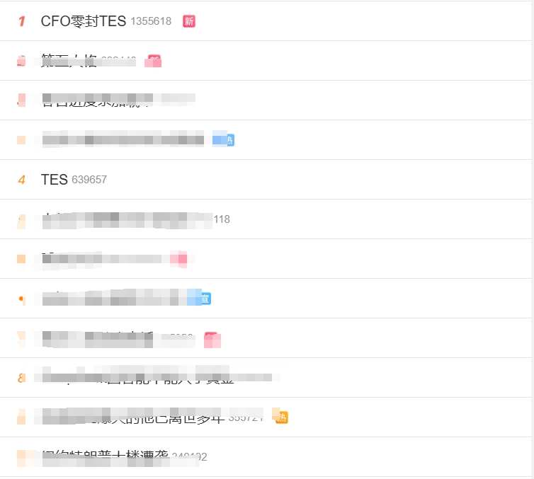 好歹有个热度冠军！TES不敌CFO冲上微博热搜 占据热搜第一和第四