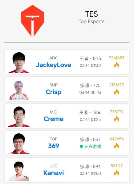 jinnianhui金年会明天能做到么？369成队内唯一开启Rank的选手，首局杰斯拿下MVP