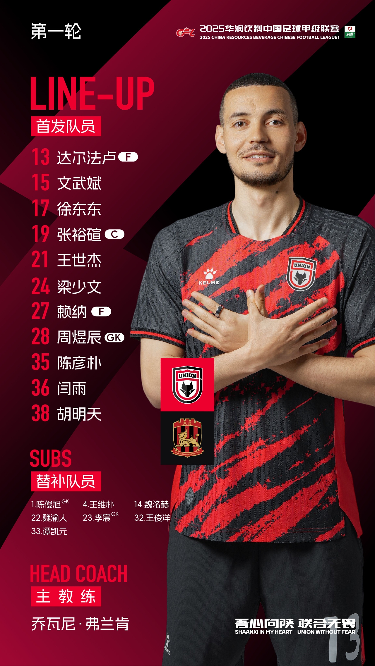 今日首发 LINE-UP🐺苏州东吴vs陕西联合月亮泊