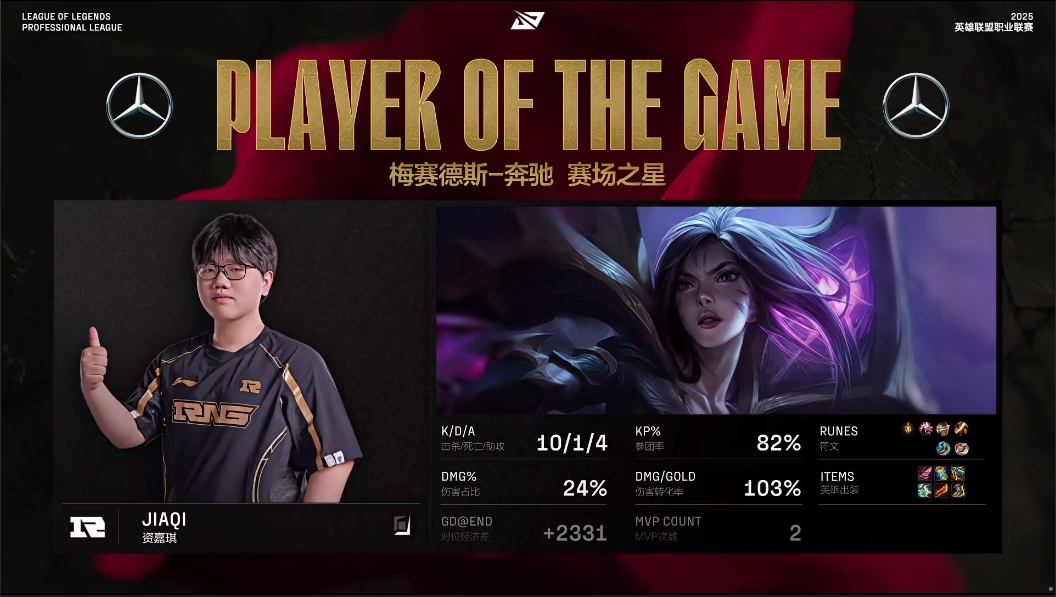 png电子喜欢嘉琪被你发现！JiaQi卡莎杀爆UP并斩获本局MVP！