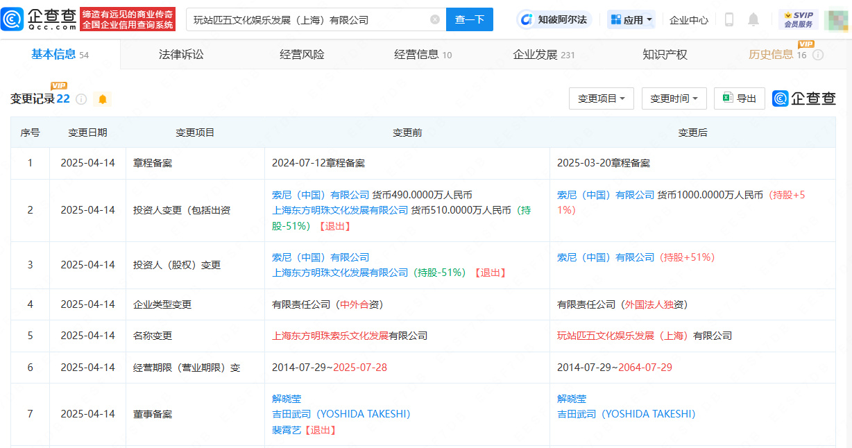 全资持股！索尼收购在华家用游戏机公司股权，更名为
