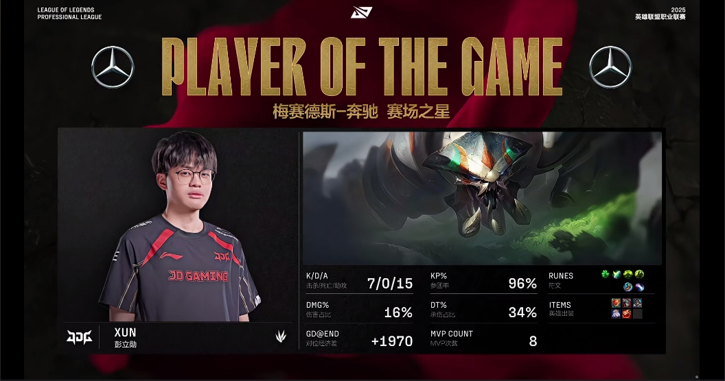 Xun凭借蝎子的亮眼表现斩获对局MVP！