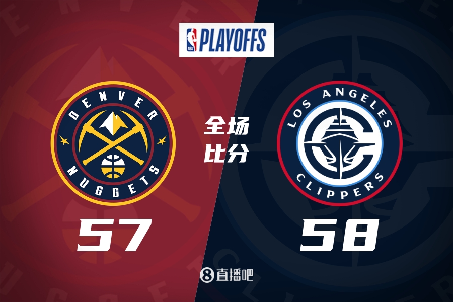 G6半场-快船主场领先掘金1分 哈登21分4助 约基奇20分5板4助