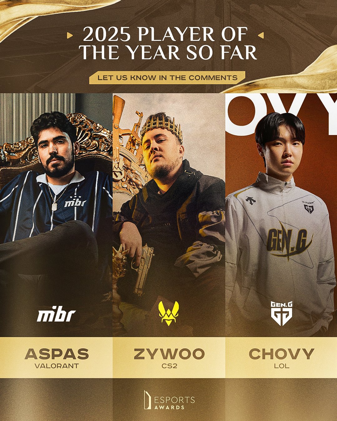外媒：谁是目前的今年最佳电竞选手？Chovy、ZywOo还是aspas?