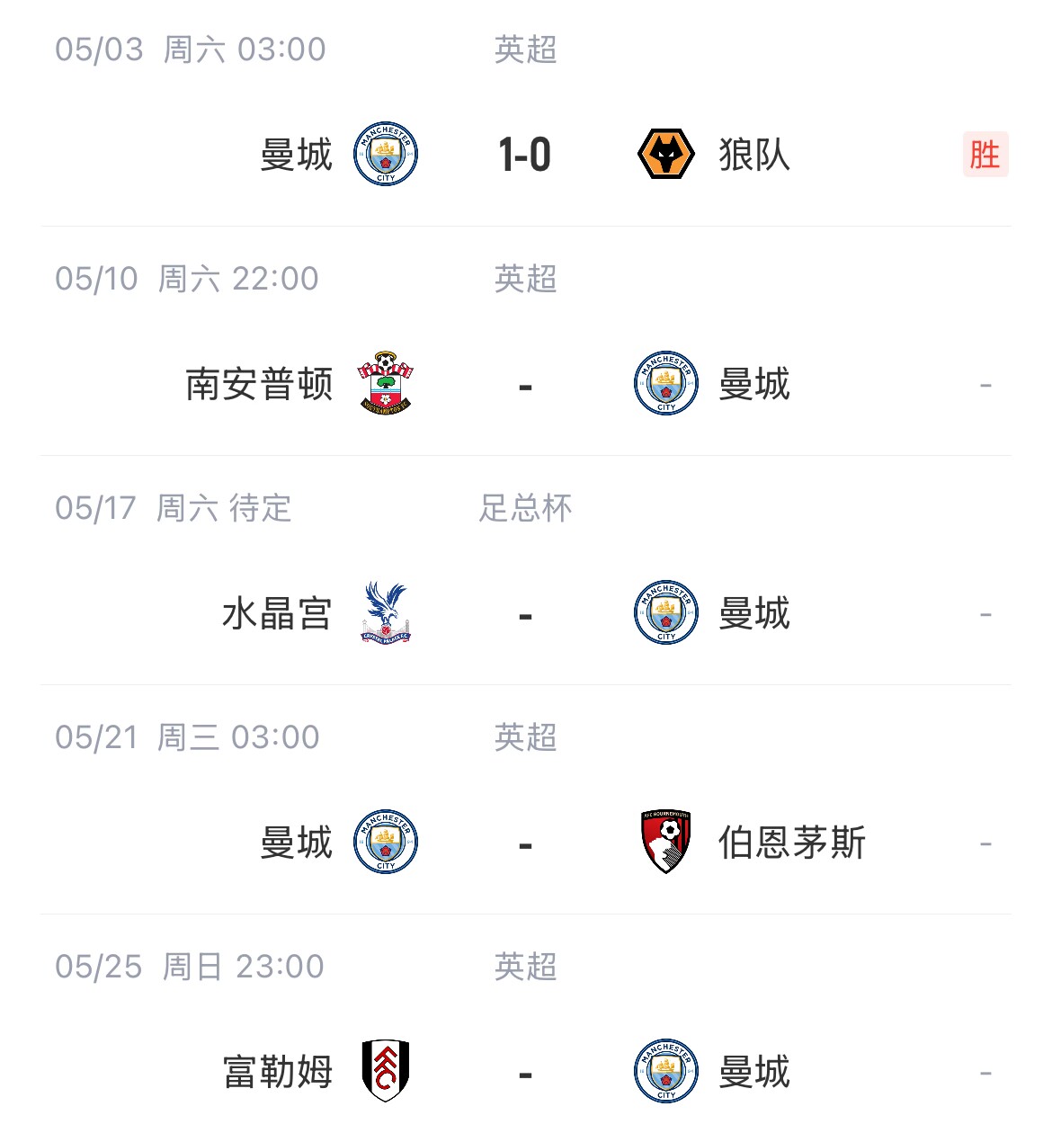 利好！曼城最后三轮已无强队，哈兰德即将复出
