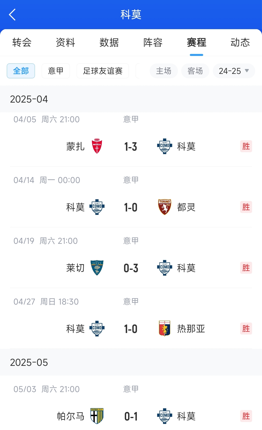 谈球吧体育app下载股东+主帅一肩挑❗37岁小法带科莫豪取5连胜，升班马首季意甲第10