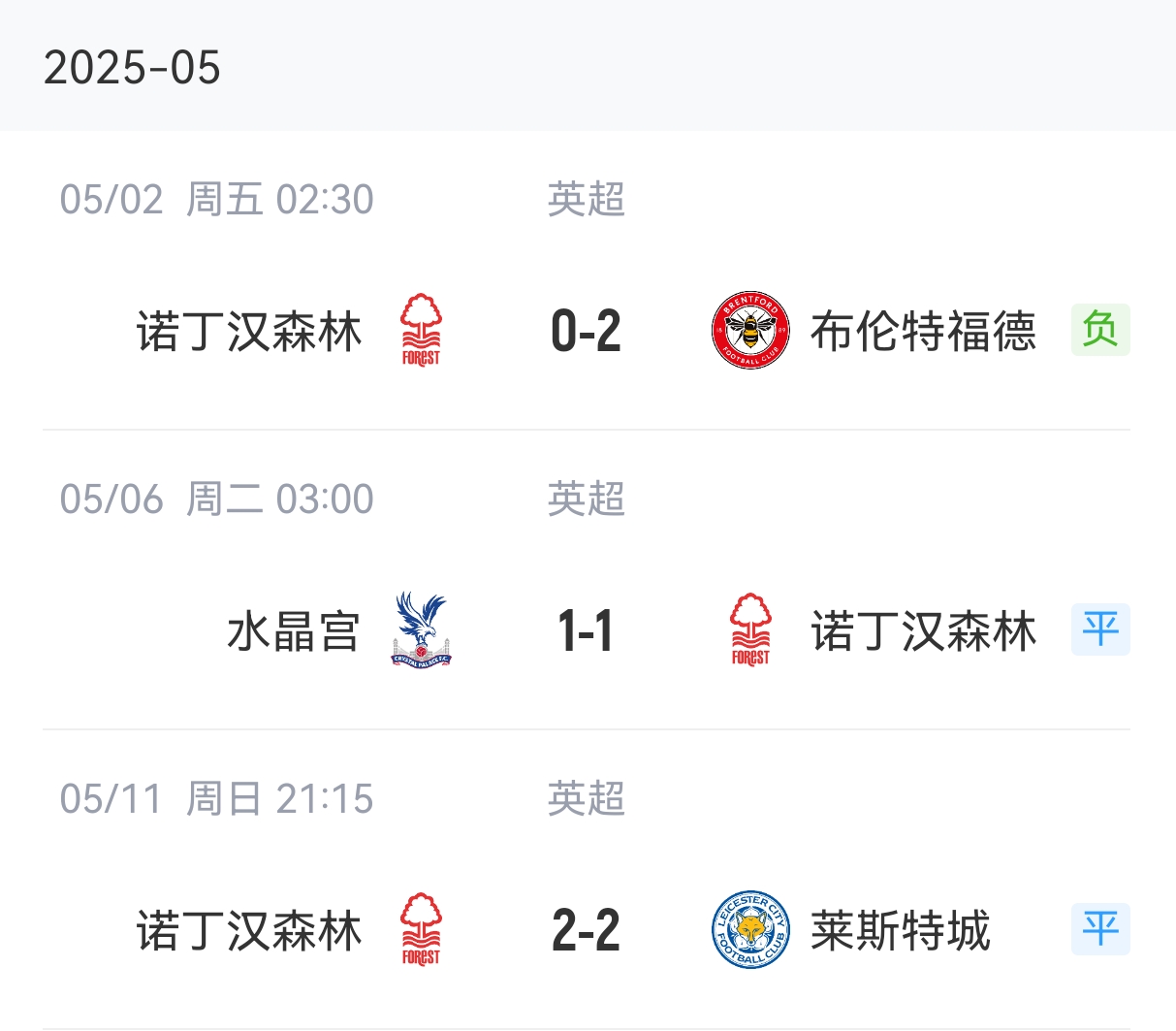 气炸了😡欧冠资格要飞了，诺丁汉森林老板亲自下场摊手质问努诺
