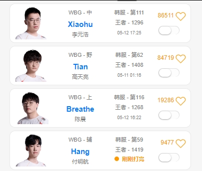已斩杀？！爆冷不敌TT后 OBGG显示教练nofe已经不在WBG战队列表