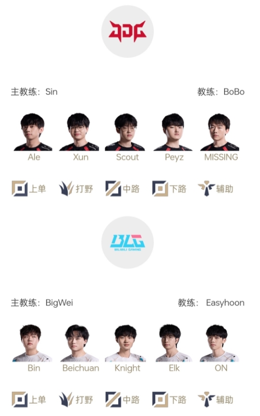 开“宫”没有回头箭？小虞姬“头牌”之争，BLG首发教练为BigWei