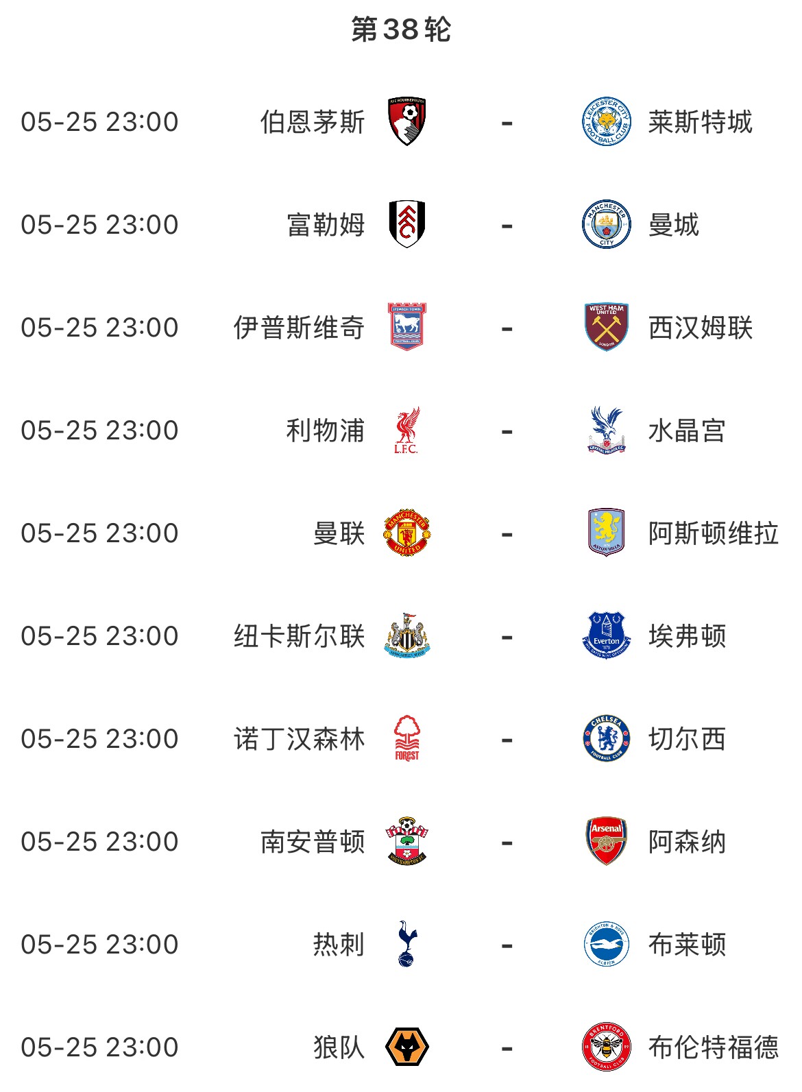 5队争3个名额!英超争五赛程对比:维拉客战曼联,切尔西客战森林