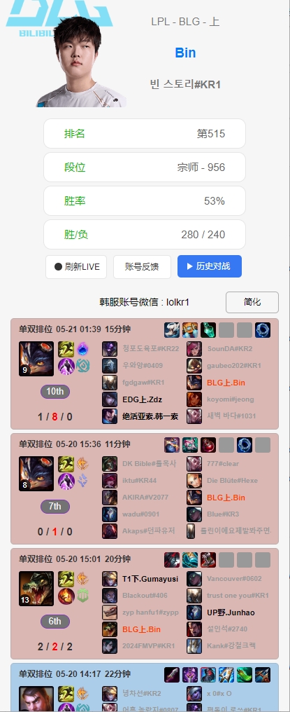 我很高兴赢得TE 我会用少量兰博（Rambo）奖励自己！ Bin Bin在比赛结束后开始比赛 Rambo以1-8-0得分