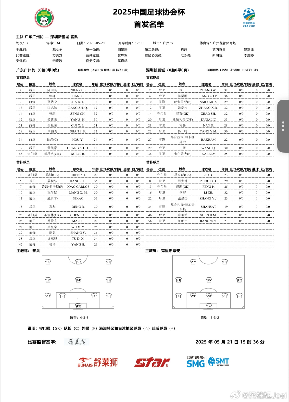 足总杯-Guangdong广州豹vs深圳市Xinpengcheng开始：所有中国球队都与3名外国球员Baihe Lamu竞争