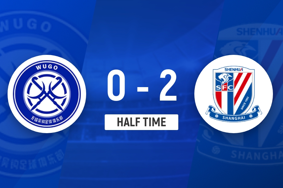 半场-  Yu Hanchao在3分钟内攻入两个进球 并踢了 上海Shenhua领导Wuxi Wu Gou 2-0