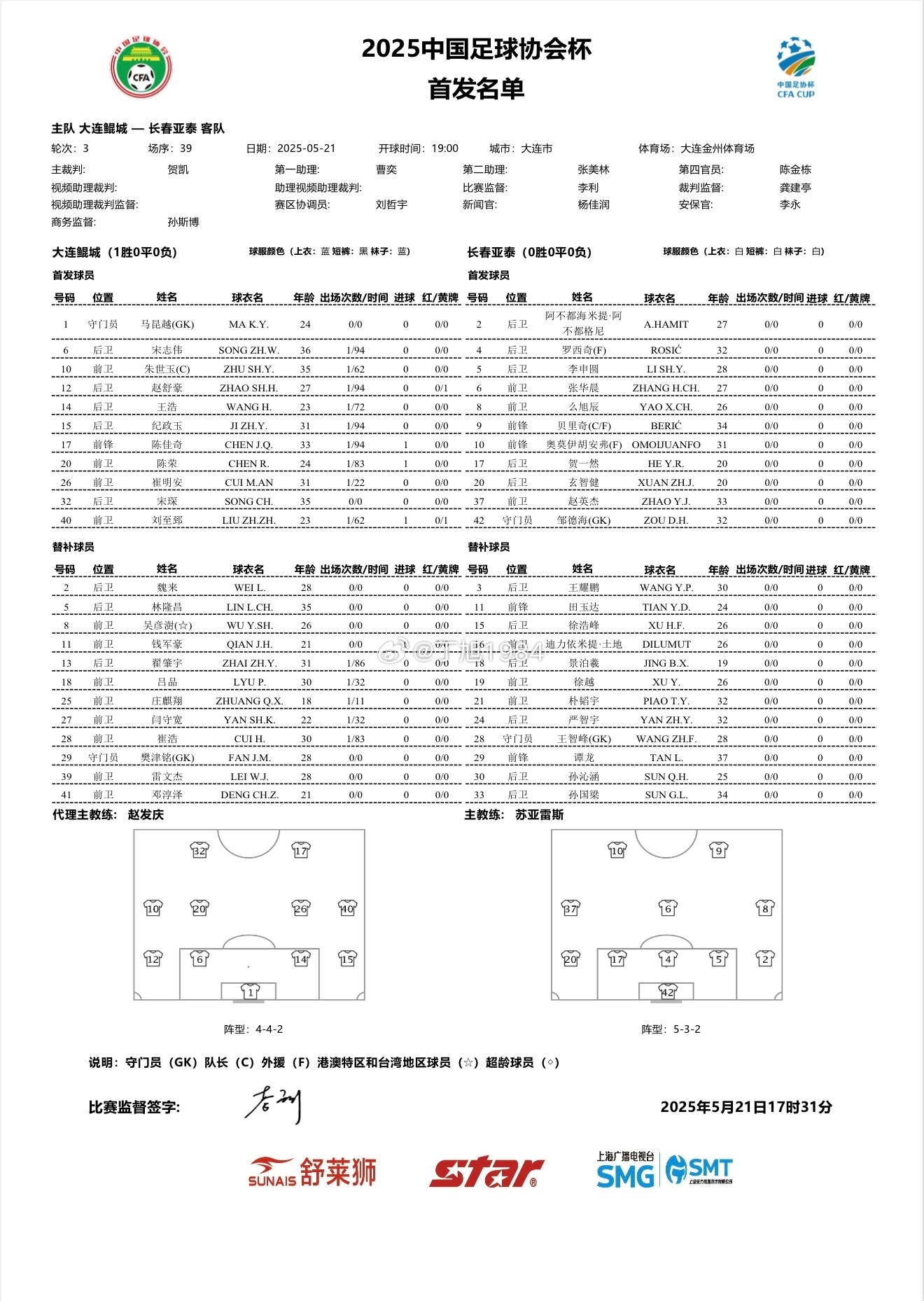 足协杯-鲲城vs亚泰首发：全华班PK3外援，玄智健、张华晨先发
