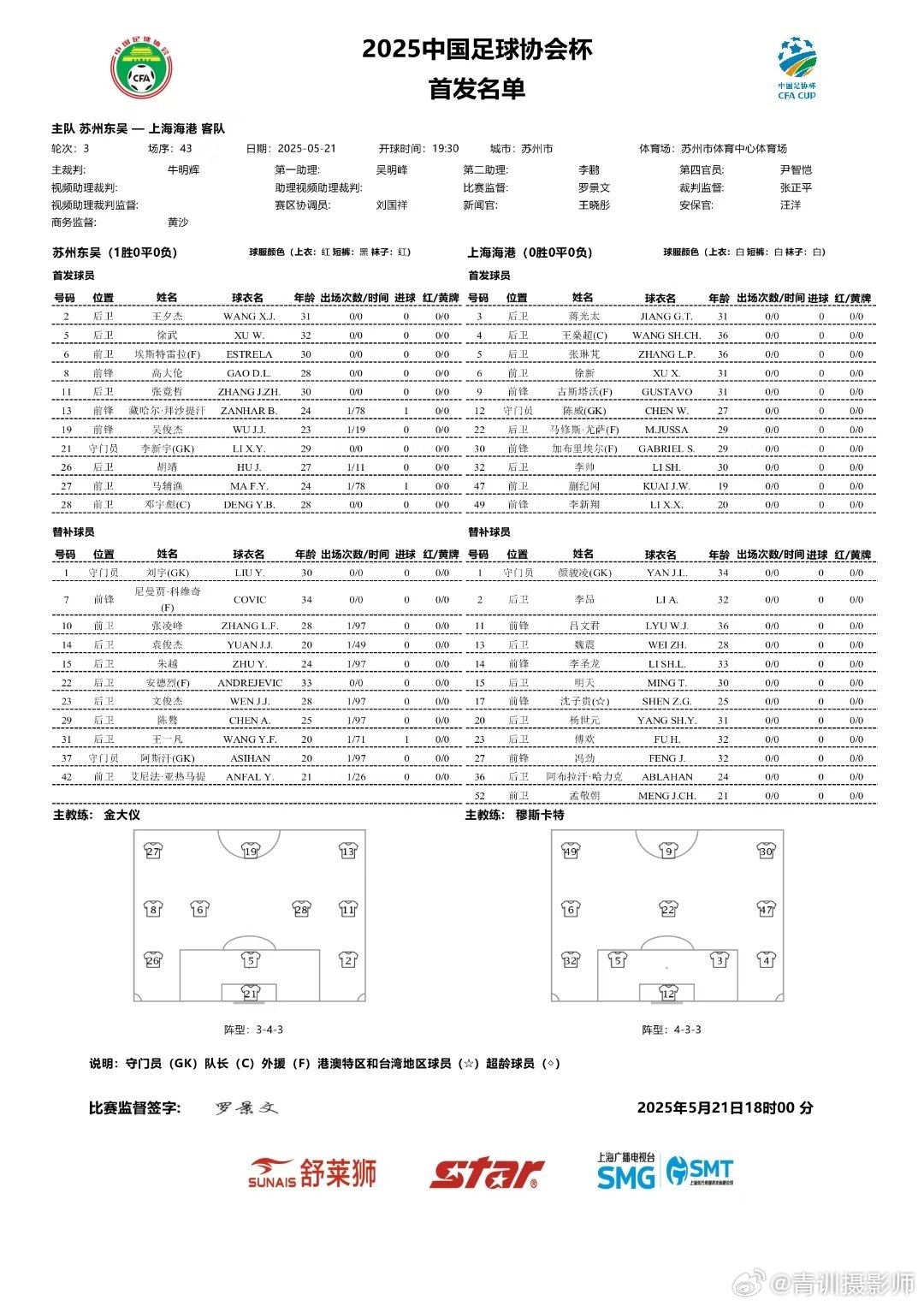 足协杯-苏州vs海港首发：蒯纪闻、李新翔先发，武磊缺席