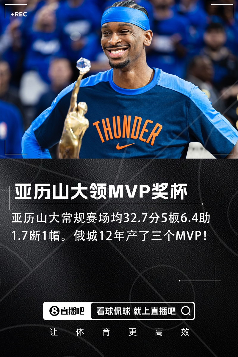 😤俄城12年三座！亚历山大领取MVP奖杯🙌