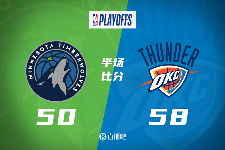 🔥西决G2半场：SGA19分2断VS华子16分7板 雷霆领先森林狼8分
