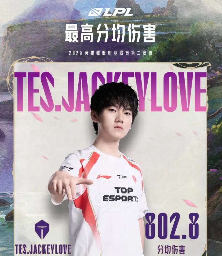 LPL第七&第八周数据总结：最高分均伤害JackeyLove